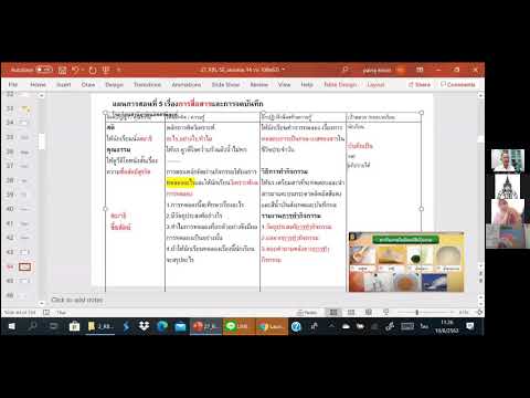 VDO สาธิตการนำเสนอแผนการสอน แผนที่ 5 : การสื่อสารและการจดจำ