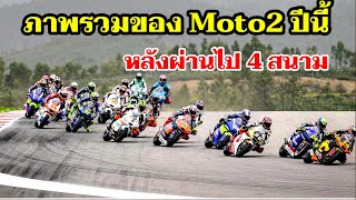 Moto2 ผ่านไป 4 สนาม วิเคราะห์ประเด็นสำคัญ ก้อง สมเกียรติ เป็นอย่างไรบ้าง?