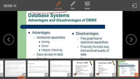 CS207 ADVANTAGES AND DISADVANTAGES OF DBMS BY MANISH DHABHAI GPC DUNGARPUR