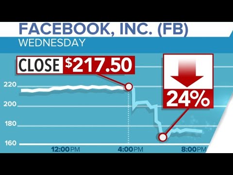 Facebook Earnings, Outlook Fall Short Of Estimates; Stock Sinks