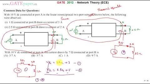 GATE 2012 ECE Linear Non-reciprocal Two port Network - Common Data Questions
