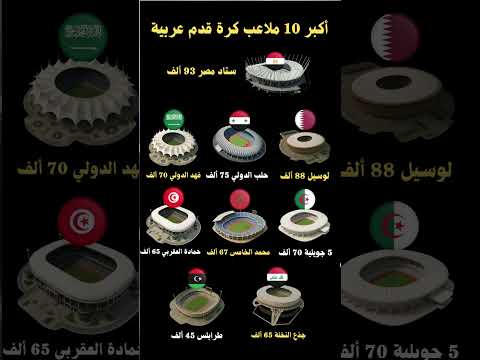 ترتيب أكبر 10 ملاعب كرة قدم عربية اكسبلور New لايك News ترند حقائق معلومات هل تعلم 