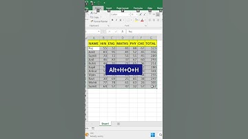 increase Row height in Excel #excel