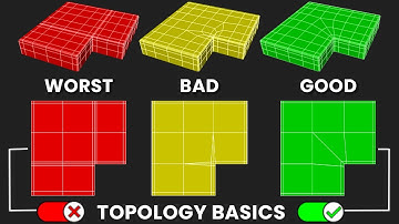 Optimizing Meshflow for Concave Faces in 3D Modeling | Topology Tutorial | Center Pivot