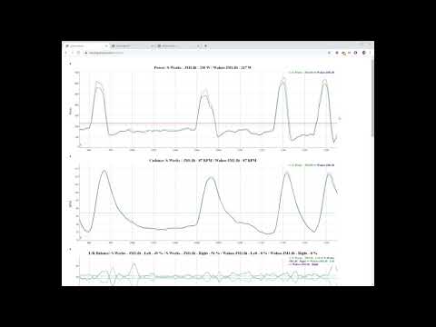 Specialized S-Works Power Crank - Power Analysis