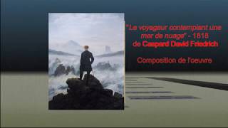 Le Voyageur Contemplant Une Mer De Nuage Caspard David Friedrich Youtube