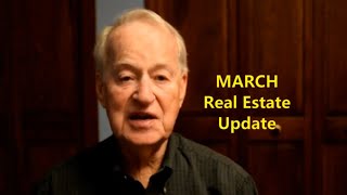 What is the trend in the Hays Real Estate Market?