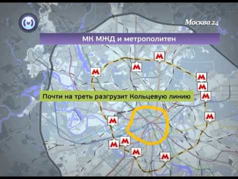 Большого кольца мжд схема