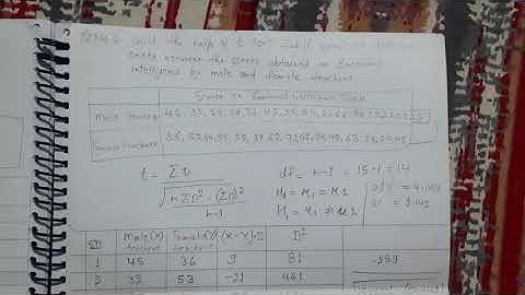 Ignou mapc assignment 1st year statistics solved questions