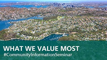 4. Community Perception Survey - What We Value Most
