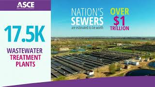 Wastewater – 2025 Report Card for America’s Infrastructure