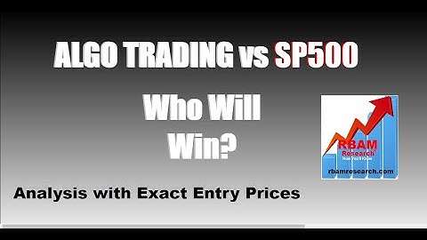 Can the SP500 beat our Algo Trading? Not a Chance! [with exact entry prices]