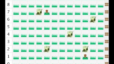 Gatech OMSCS 2019 Fall CS6310 Osmosis Demo