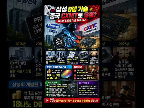 🇨🇳 중국 CXMT, 삼성전자 D램 기술 훔쳤나?