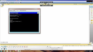 Cisco IOS: Telnet and SSH Configuration