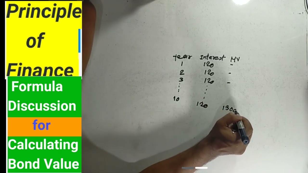 Bond Value Calculation 