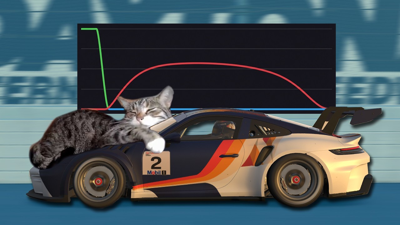 Inputs so Smooth that my Cat fell Asleep.