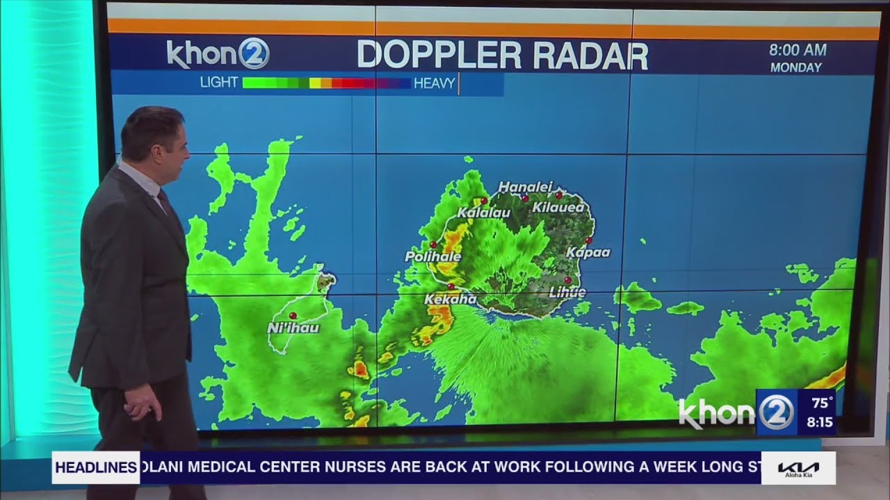 Back-to-back cold fronts to bring wind, rain this week - YouTube