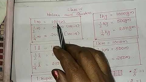 Class 4 cbse maths * Halves and Quarters * part 2