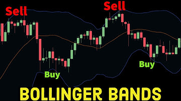 How To Add Bollinger Bands In 90 Seconds | Trading Strategy