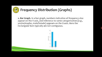 Chapter 3 | A Statistical Refresher | PART 3, NICOLAS, Jude Adrian M.