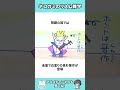 【ネコガミ】デーモン閣下NHK抗議のリズム雑学Part102 #リズム雑学 #雑学