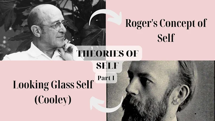 [PART 1] Theories of Self, Roger's Self Concept, C...