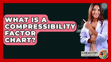 What Is A Compressibility Factor Chart? - Chemistry For Everyone