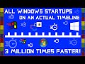 ALL WINDOWS STARTUP SOUNDS ON A ACTUAL TIMELINE BUT IT GOES 3 MILLION TIMES FASTER