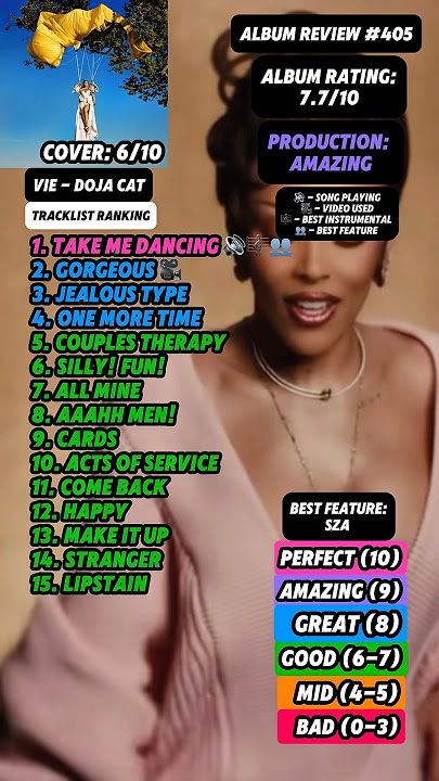 Download lagu Album Review #405 - Vie By Doja Cat #fyp #dojacat #pop #newmusic #rap #music #rnb #albumreview