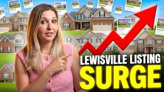 Lewisville, NC Housing Market Update: May 2026 | The Most Homes Listed In Last 5 Years