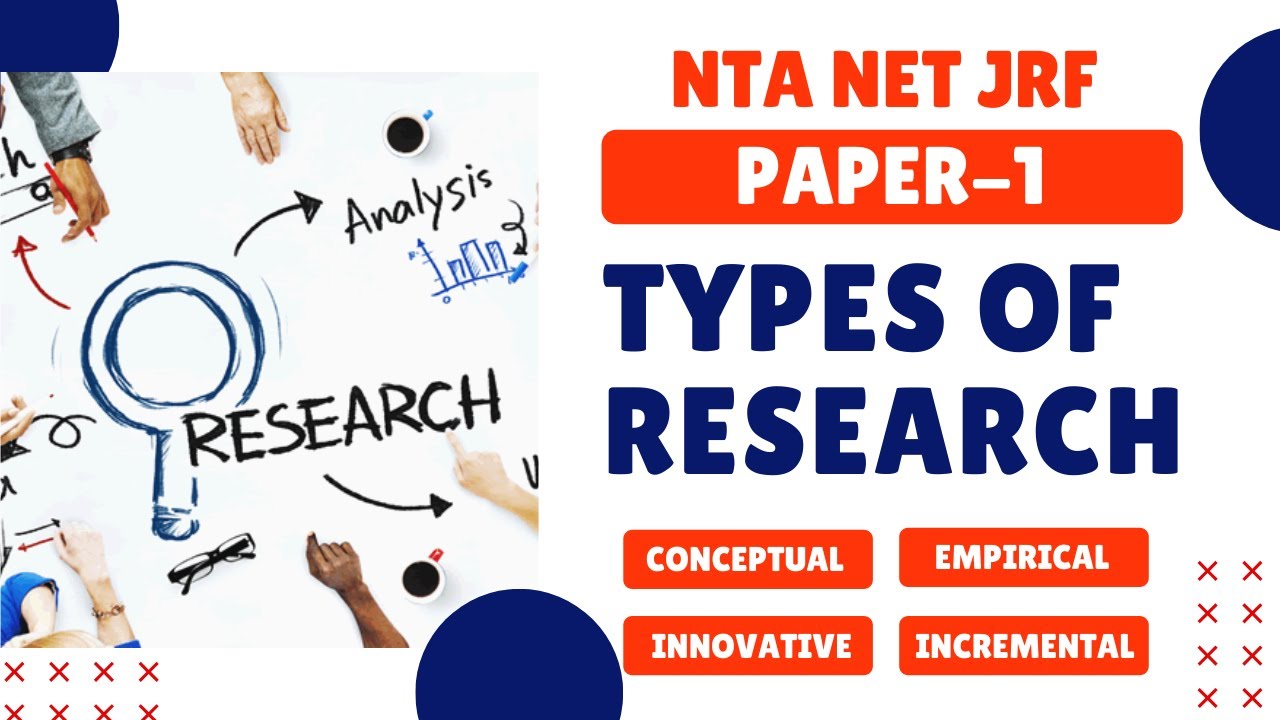 LECTURE 7 TYPES OF RESEARCH PART 3 RESEARCH APTITUDE PAPER 1 