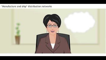 Distribution Network Design   Manufacture & Ship Distribution Networks