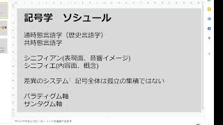 現代思想　ソシュール　記号学　シニフィアン　シニフィエ　パラディグム　サンタグム