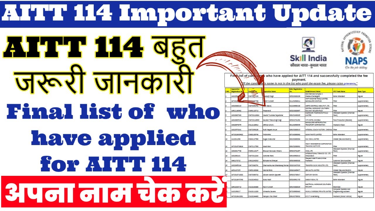 AITT 114 Exam Updates | Final list of candidates who have applied for AITT 114 ! अपना नाम चेक करें!