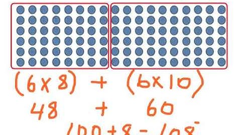 Unit 3, Lesson 5 - Using Mental Math to Multiply