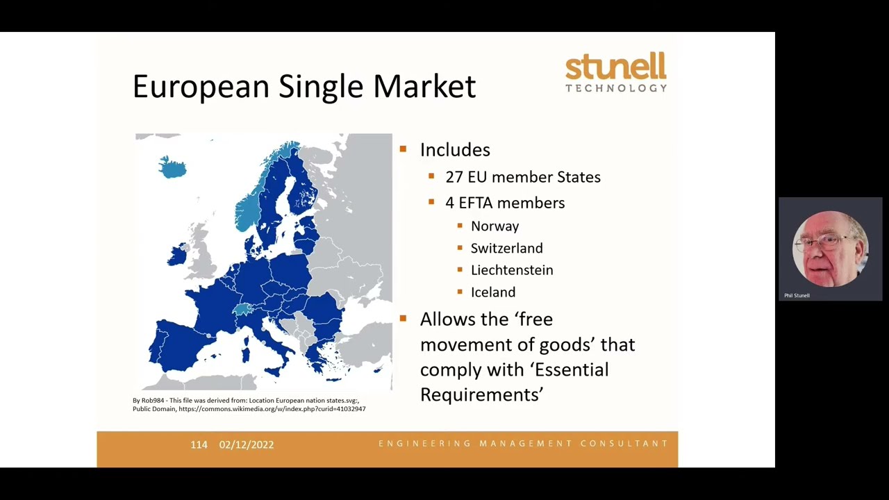 Product Safety Regulations in Single Market