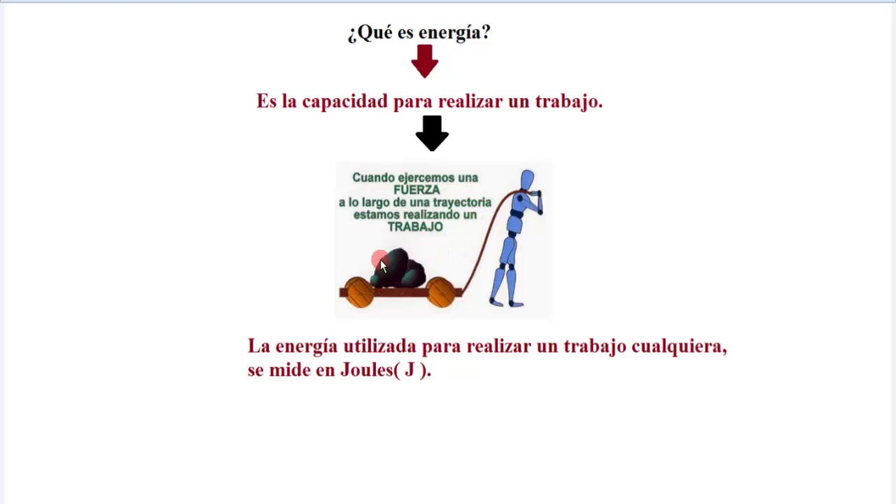 25.- Curso de electrónica- Potencia eléctrica en un circuito y potencia disipada en una resistencia.