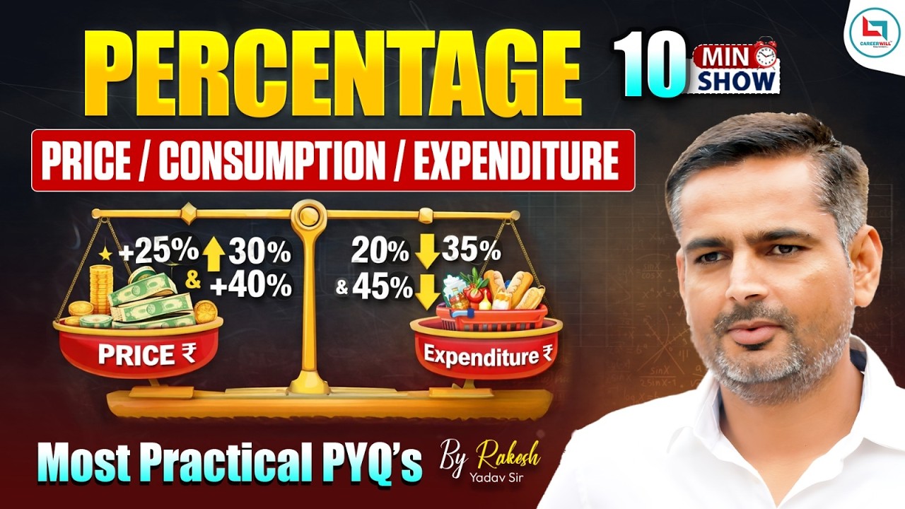 Percentage | Price, Consumption & Expenditure based question | Percentage PYQ | Rakesh Yadav Sir