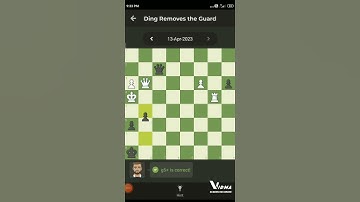 Puzzle of the Day | checkmate tricks to win fast #shorts #chess #33