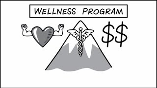 Your New Wellness Program