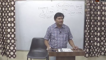 Economy, Internal Security and Disaster Management | Pavan Kumar | UPSC Mains | IAS