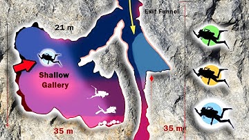 Grot die je voor de gek houdt en je vervolgens doodt | De duikramp in Kroatië