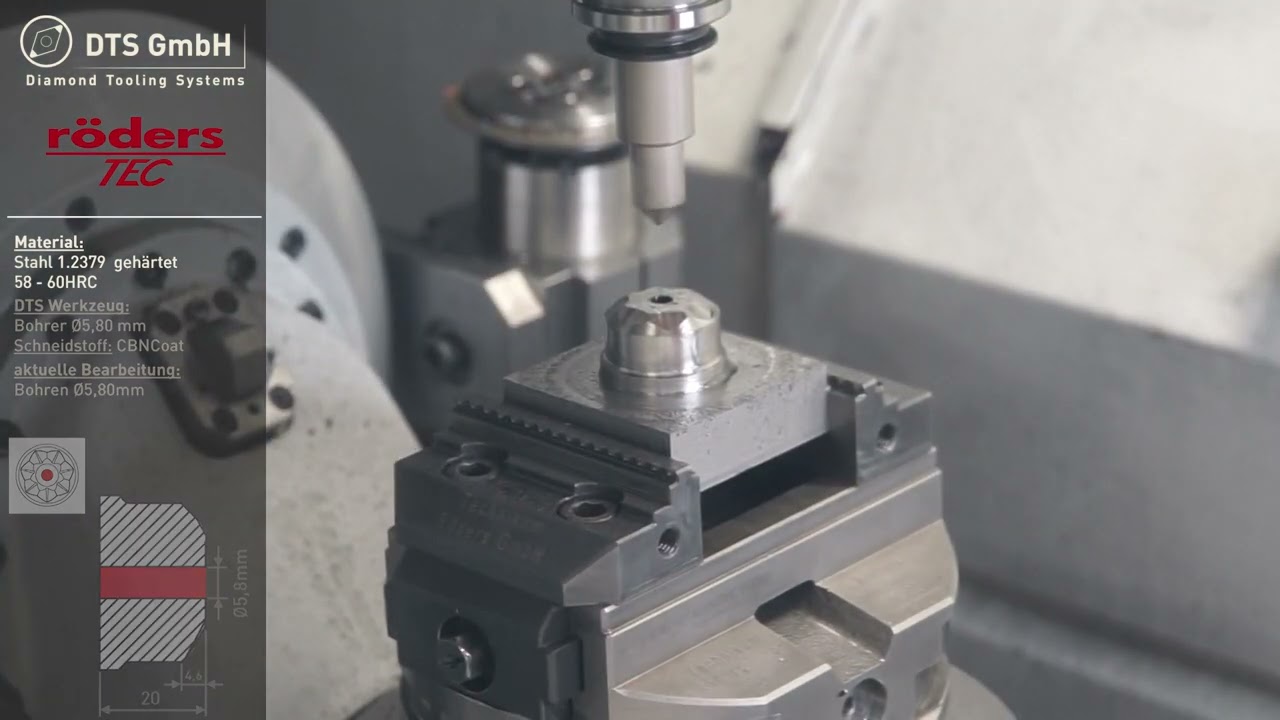 Hartfräsen von Stahl 1.2379, gehärtet auf 58 - 60 HRC