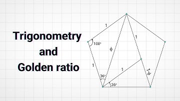 Golden ration in Trigonometry | mathocube |