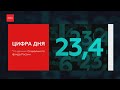 23,4 тысячи средняя ежемесячная пенсия в крае