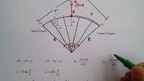 FEP H&V - Solving for R, T, and Dc on a Simple Horizontal Curve