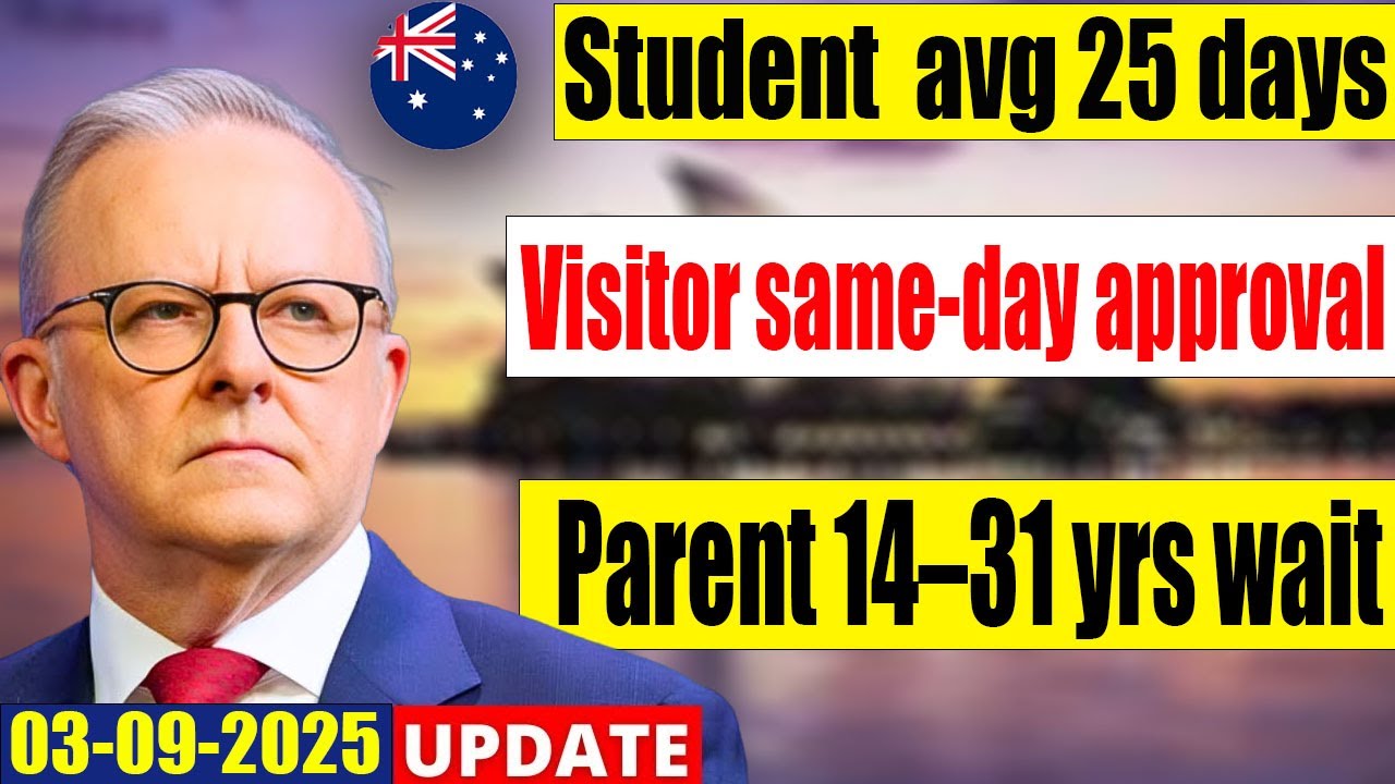 Australia Visa Processing Times September 2025 | Parent, Skilled, Visitor, Student Updates