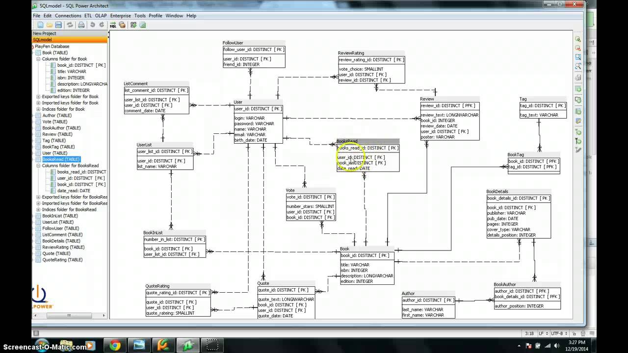 database research projects