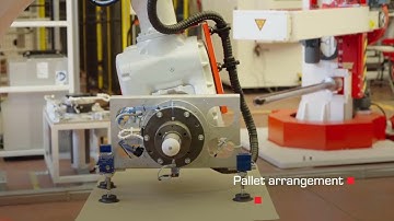 Slitter rewinder integrated with reels palletizing solution | Innova Matic 800